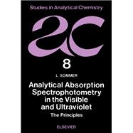 Analytical Absorption Spectrophotometry in the Visible and Ultraviolet: The Principles