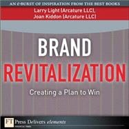 Brand Revitalization: Creating a Plan to Win