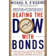 Beating the Dow With Bonds