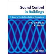 Sound Control in Buildings