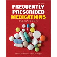 Frequently Prescribed Medications: Drugs You Need to Know