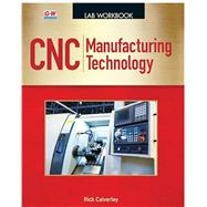 Cnc Manufacturing Technology