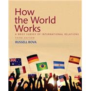 How the World Works A Brief Survey of International Relations