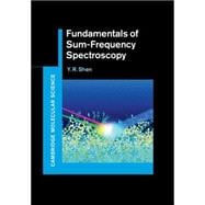 Fundamentals of Sum-frequency Spectroscopy