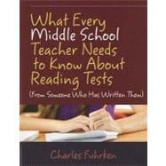 What Every Middle School Teacher Needs to Know About Reading Tests