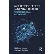 Exercise and Mental Health: Neurobiological Mechanisms