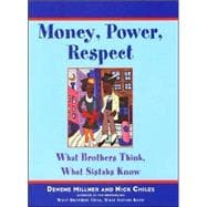 Money, Power, Respect