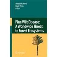 Pine Wilt Disease