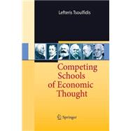 Competing Schools of Economic Thought