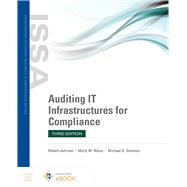 Theory Labs for Auditing IT Infrastructures for Compliance