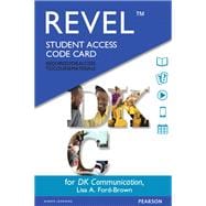 Revel for DK Communication -- Access Card