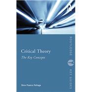 Critical Theory: The Key Concepts