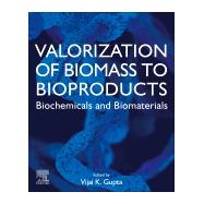 Valorization of Biomass to Bioproducts