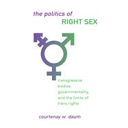 The Politics of Right Sex