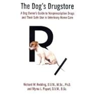 The Dog's Drugstore