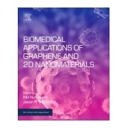 Biomedical Applications of Graphene and 2d Nanomaterials