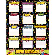 Super Power Birthday Chart