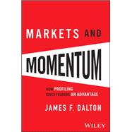 Markets and Momentum