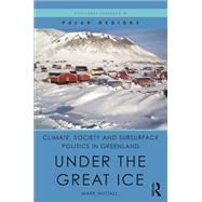 Climate, Society and Subsurface Politics in Greenland