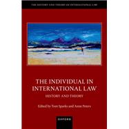 The Individual in International Law