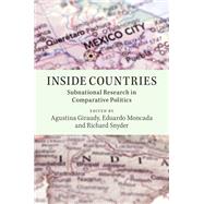 Inside Countries