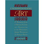 Understanding Art