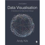 Data Visualisation