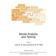 Model Analysis and Testing