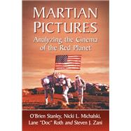 Martian Pictures