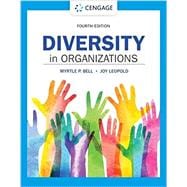 Diversity in Organizations