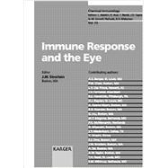 Immune Response and the Eye