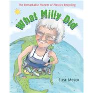What Milly Did The Remarkable Pioneer of Plastics Recycling