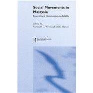 Social Movements in Malaysia