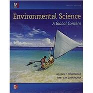 Environmental Science