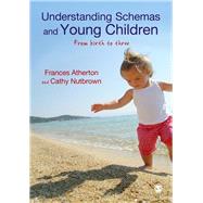 Understanding Schemas and Young Children