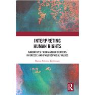 Interpreting Human Rights