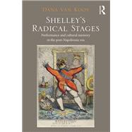 Shelley's Radical Stages