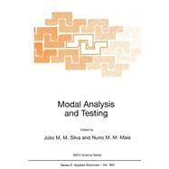 Model Analysis and Testing
