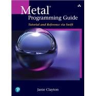 Metal Programming Guide Tutorial and Reference via Swift