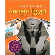 Pocket Timeline of Ancient Egypt