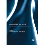 Second Homes and Leisure: New perspectives on a forgotten relationship