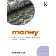 Money: What it is and how it affects the economy