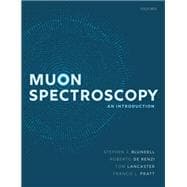 Muon Spectroscopy An Introduction