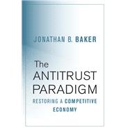The Antitrust Paradigm