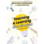Teaching & Learning Illuminated