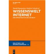 Wissenswelt Internet