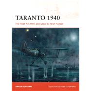 Taranto 1940 The Fleet Air Arm’s precursor to Pearl Harbor