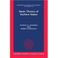 Basic Theory of Surface States