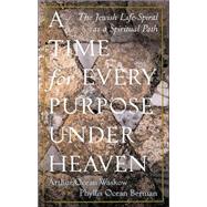 A Time For Every Purpose Under Heaven; The Jewish Life-Spiral as a Spiritual Path
