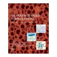 Biopolymer-based Formulations